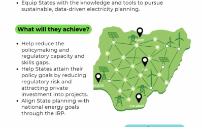What you need to know about the State Learning Workshop Series