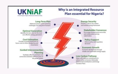 Why is an Integrated Resource Plan essential for Nigeria?