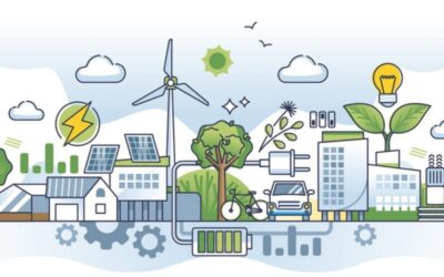 2022 Climate Finance Database