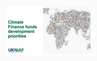 Climate Finance funds development priorities Mp3