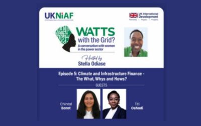 “WATTS with the Grid?” Episode 5: Climate and Infrastructure Finance: The What, Whys and Hows – Part II