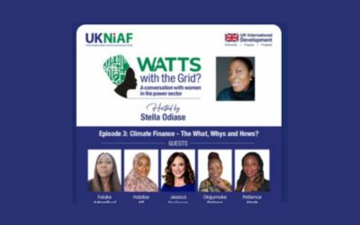 “WATTS with the Grid?” Episode 3: Climate Finance: The What, Whys and Hows.